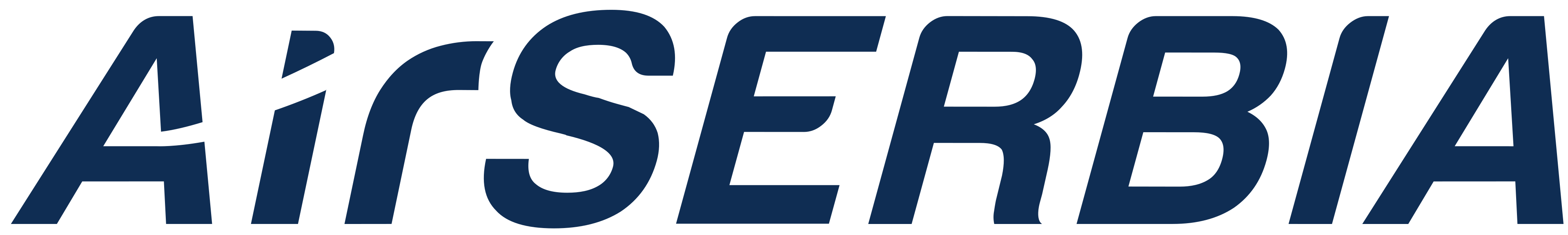 Air Serbia