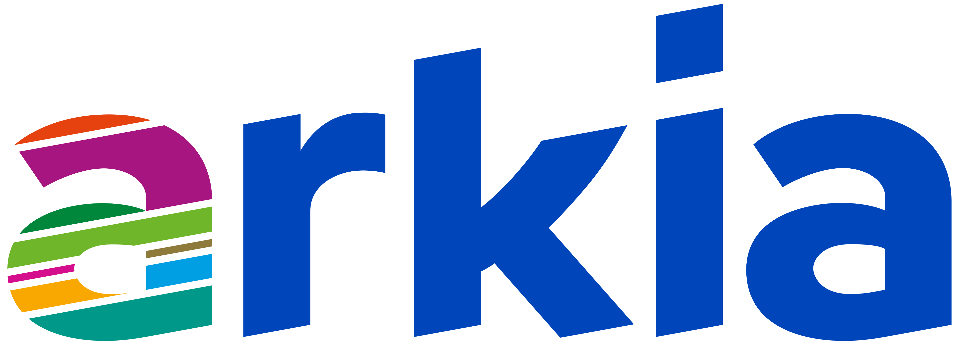 Arkia Israeli Airlines