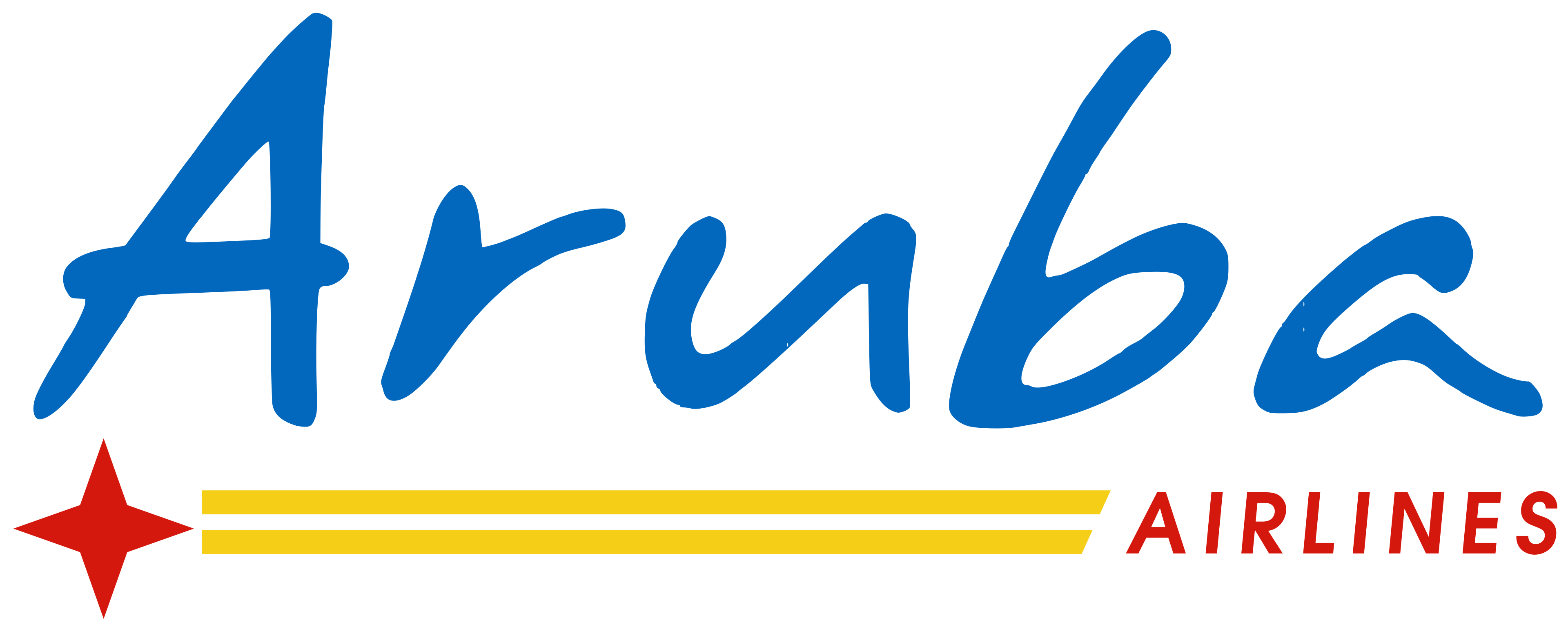 Aruba Airlines