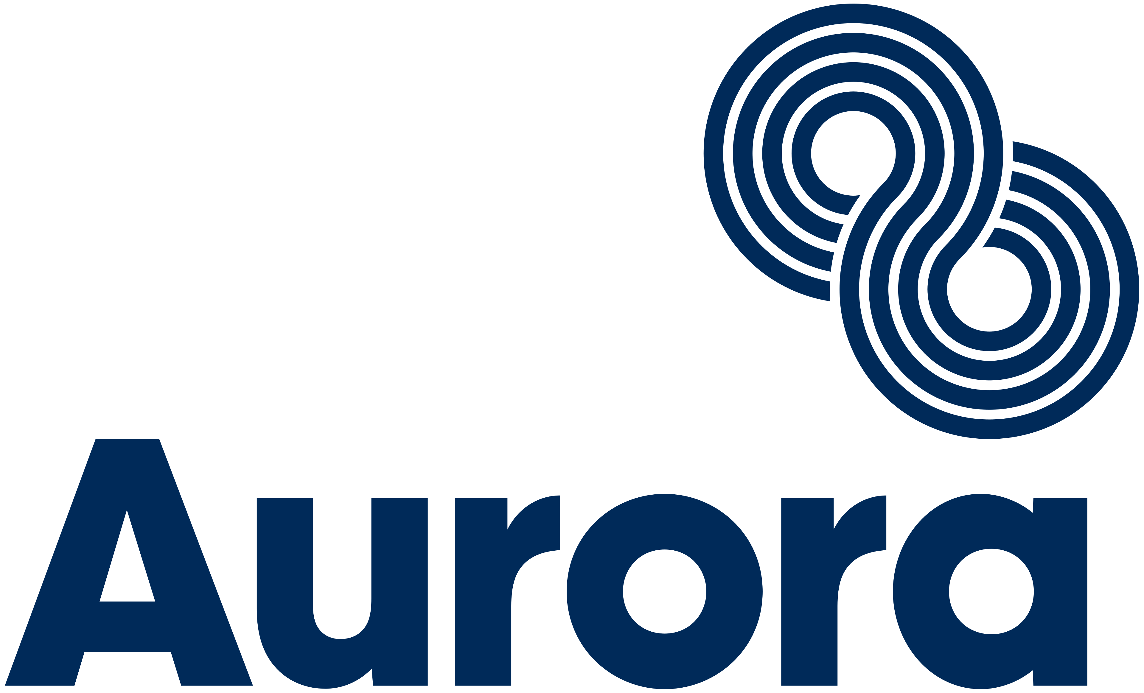 Aurora