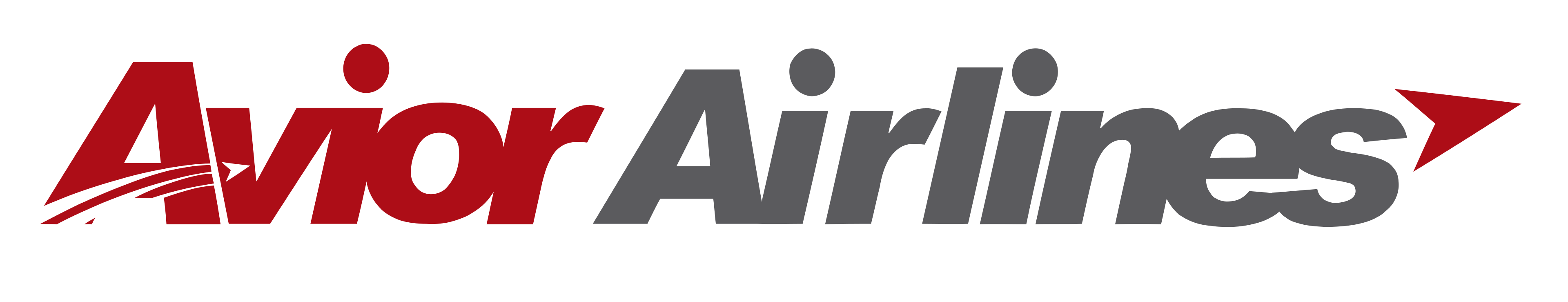 Avior Airlines