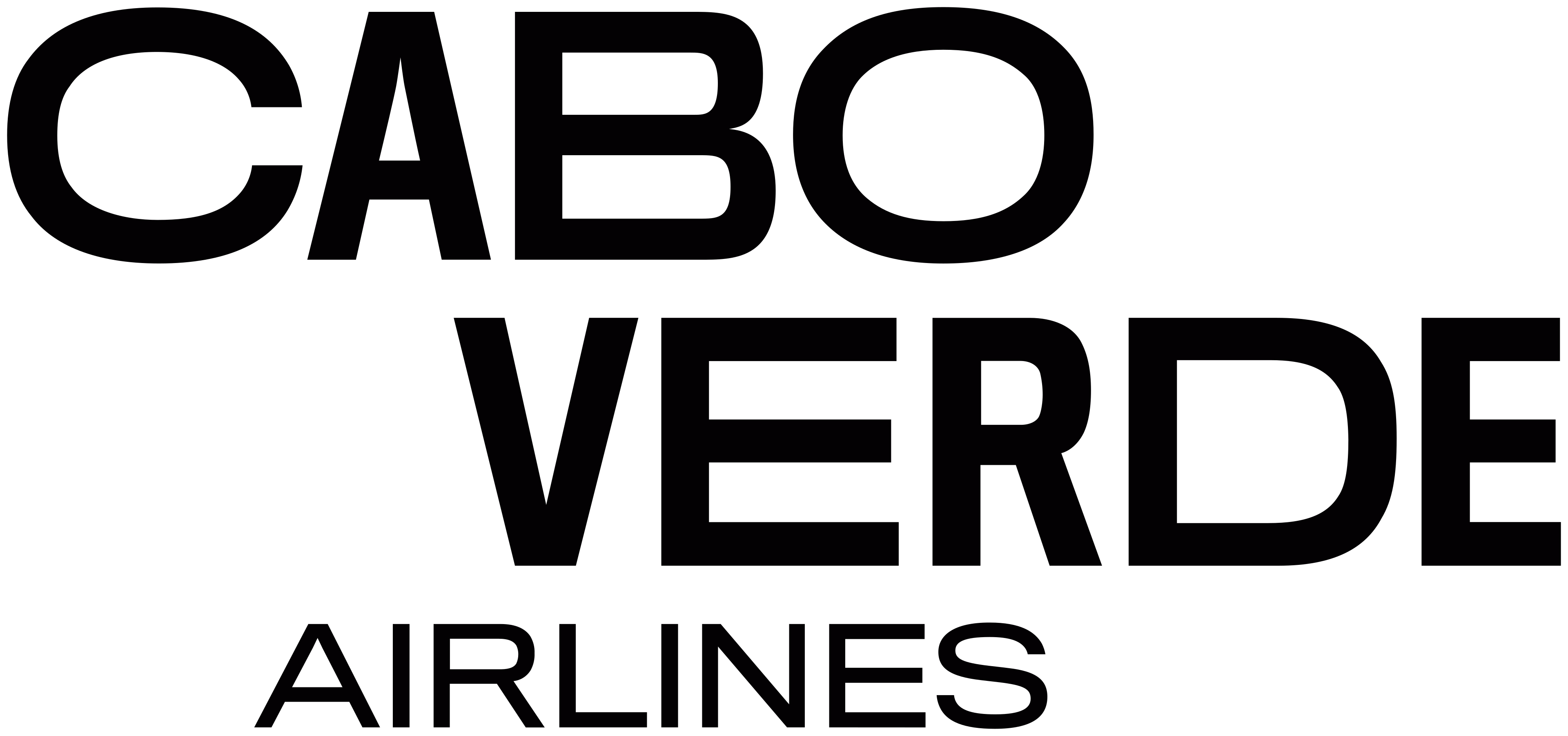 Cabo Verde Airlines