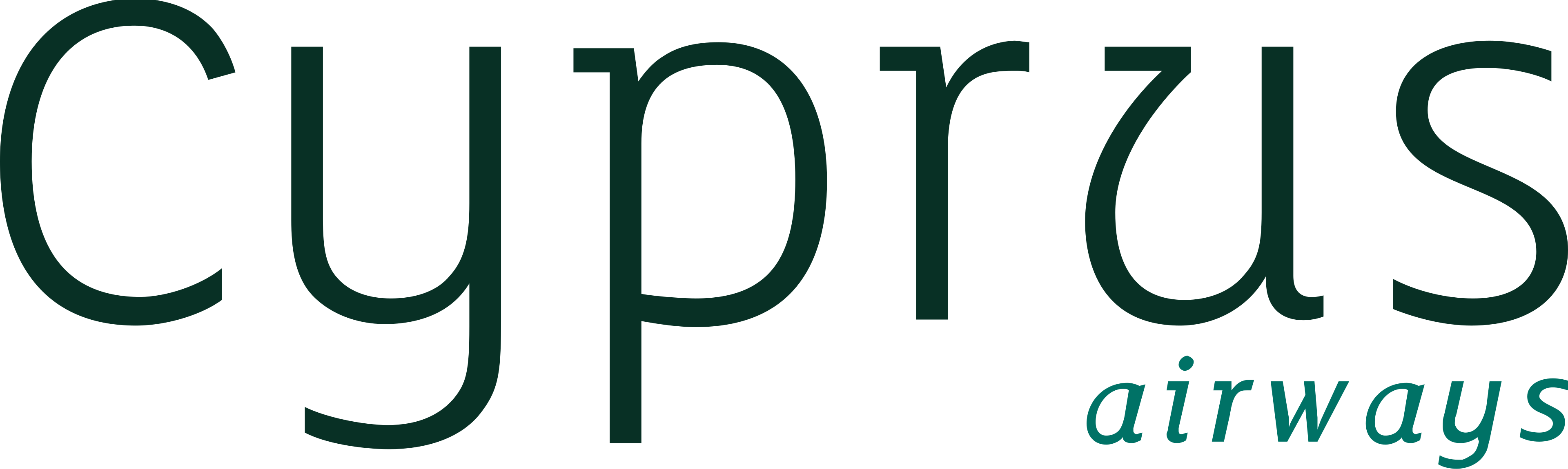 Cyprus Airways