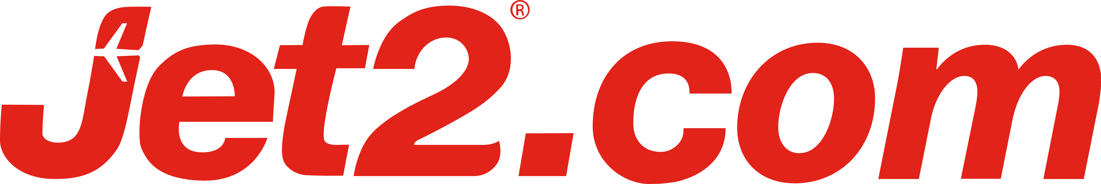 Jet2.com