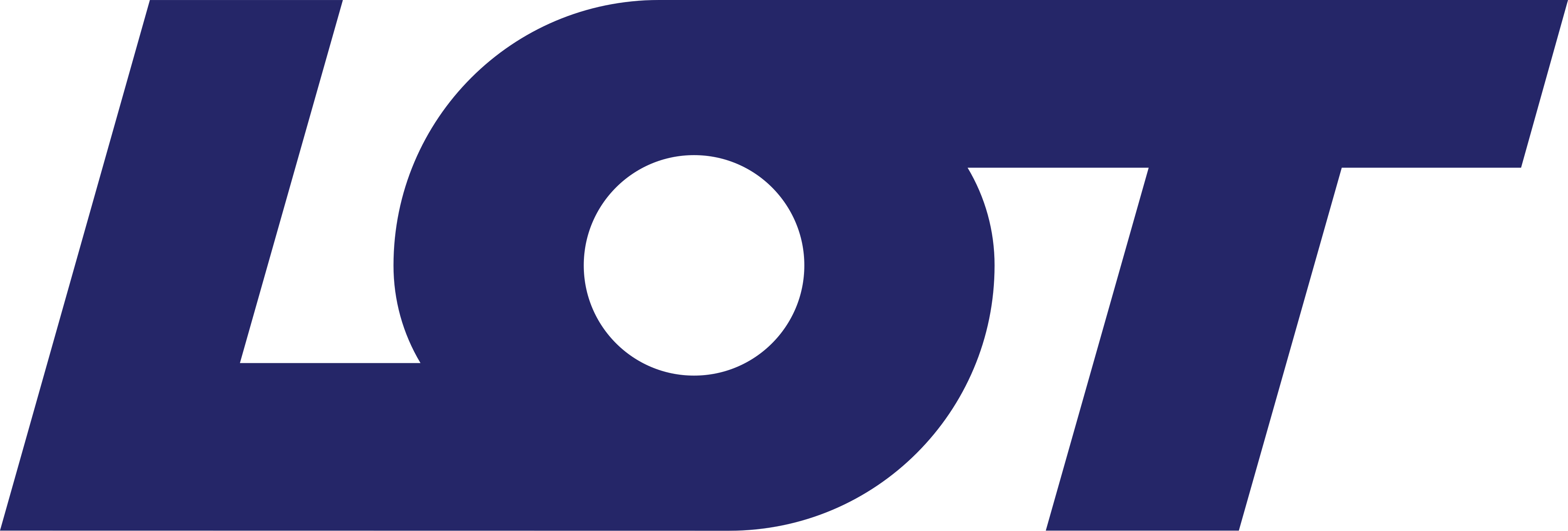 LOT Polish Airlines