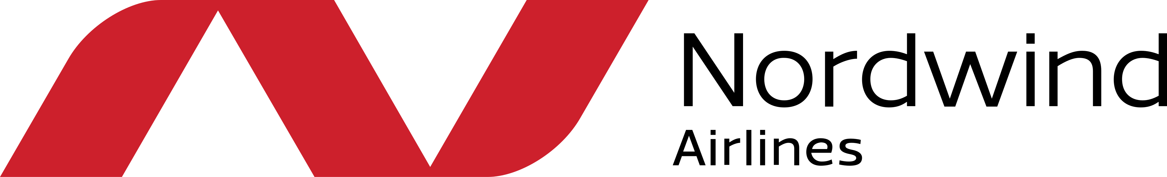 Nordwind Airlines