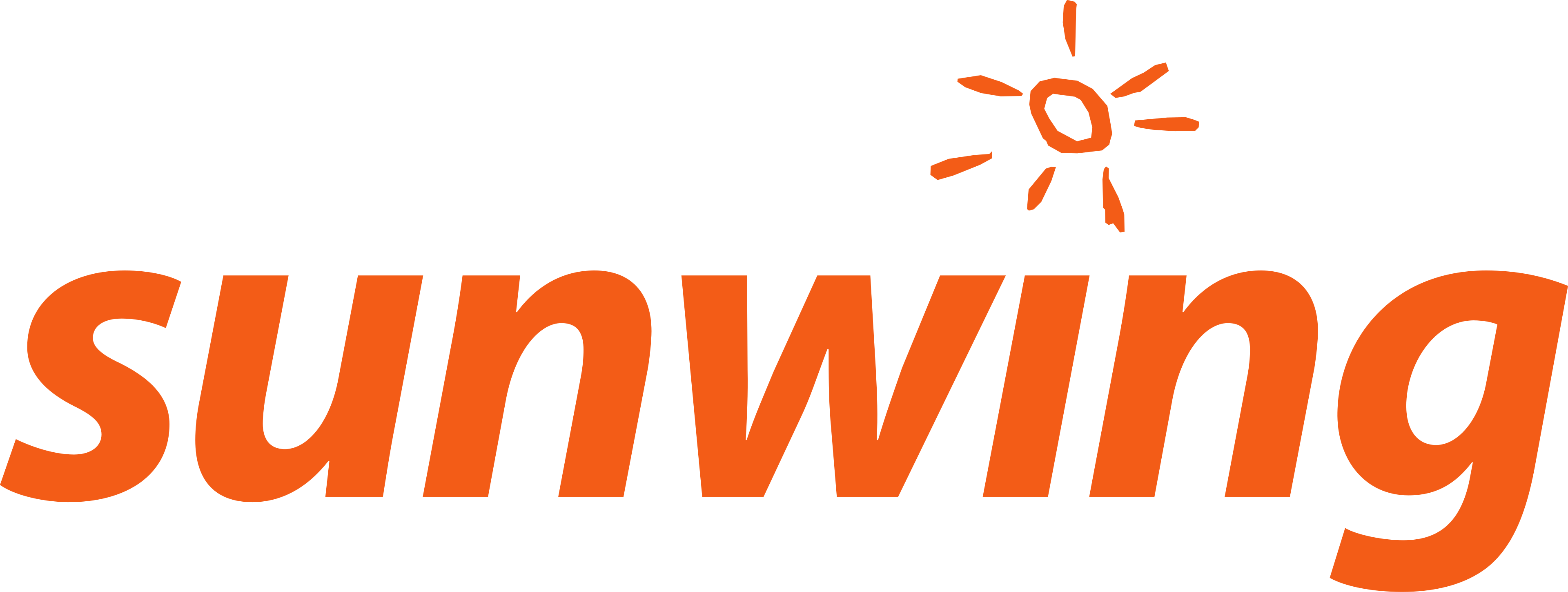 Sunwing Airlines