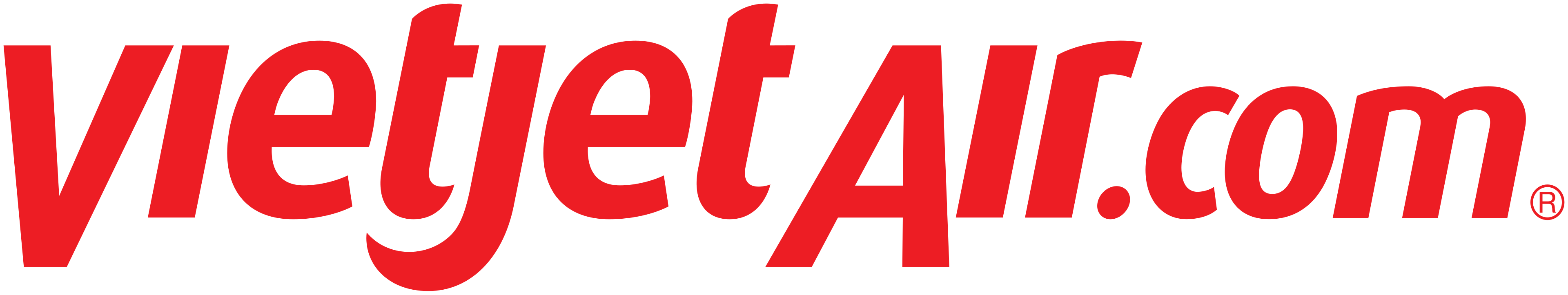 Thai VietJet Air