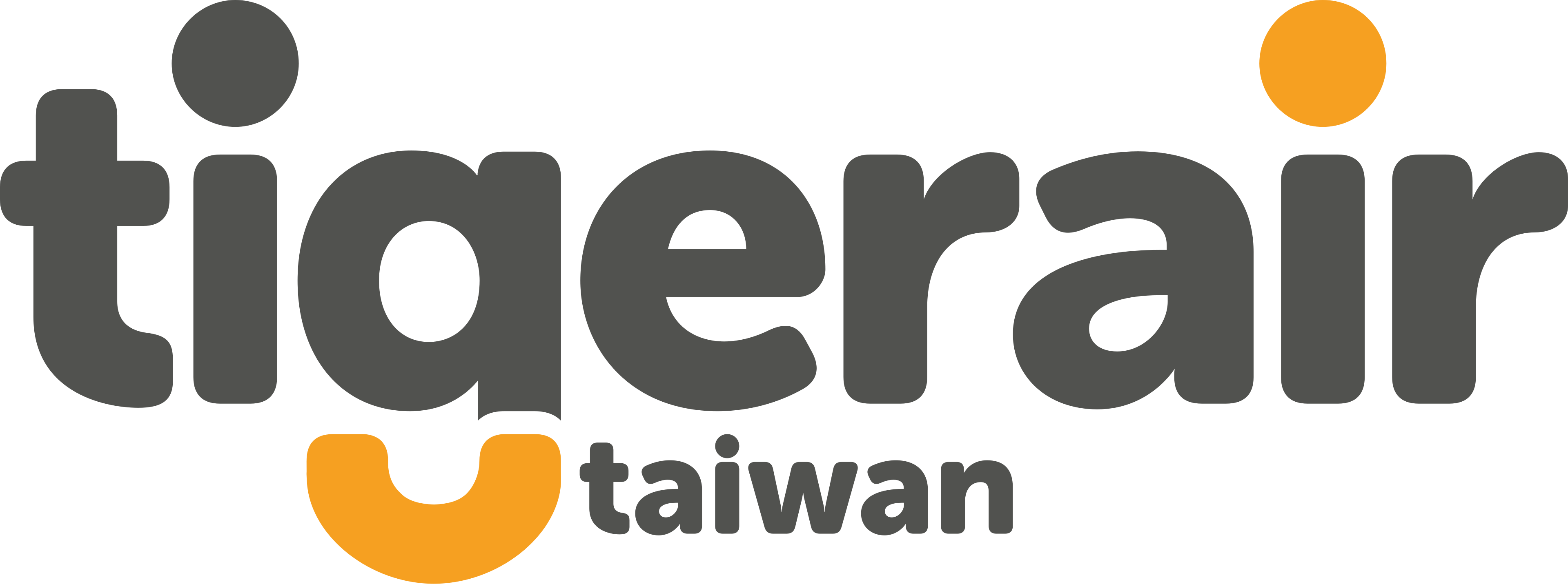 Tigerair Taiwan