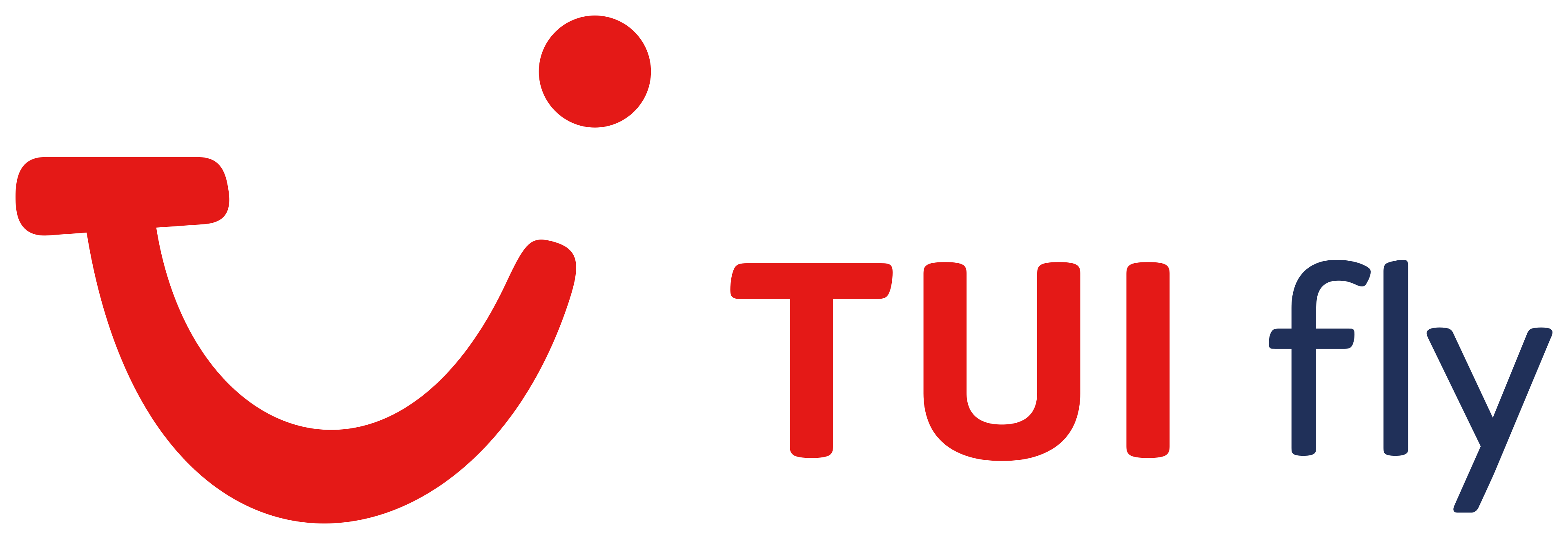 TUI fly Belgium