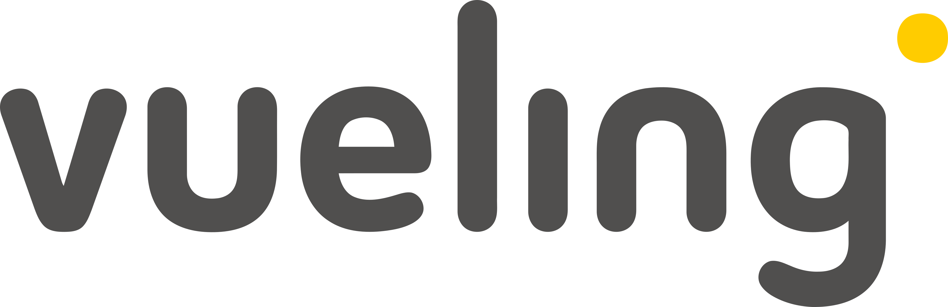 Vueling Airlines